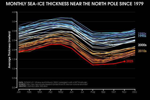 お値下げ graphis diagrams Graphis Diagrams by Walter Herdeg - AbeBooks