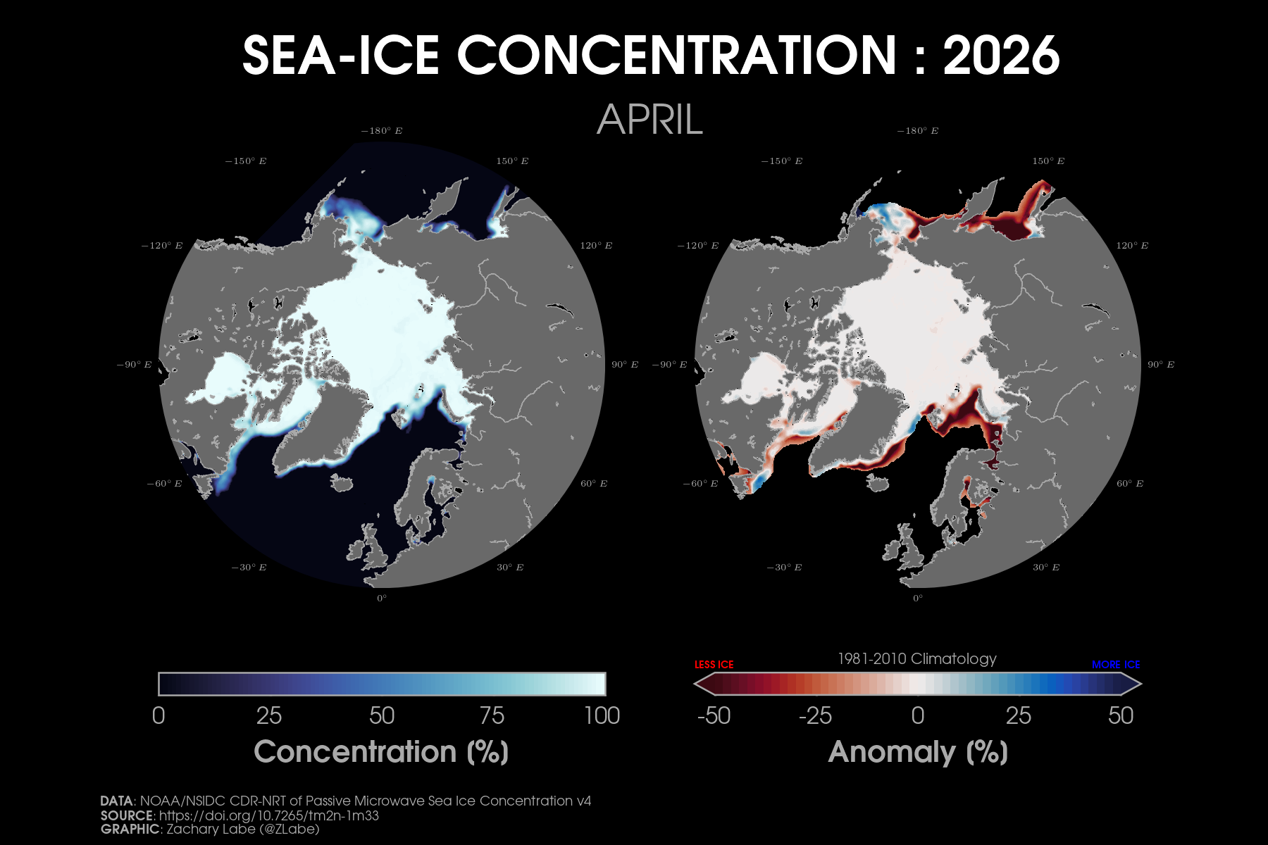 Arctic: Sea-Ice Concentration/Extent – Zachary Labe