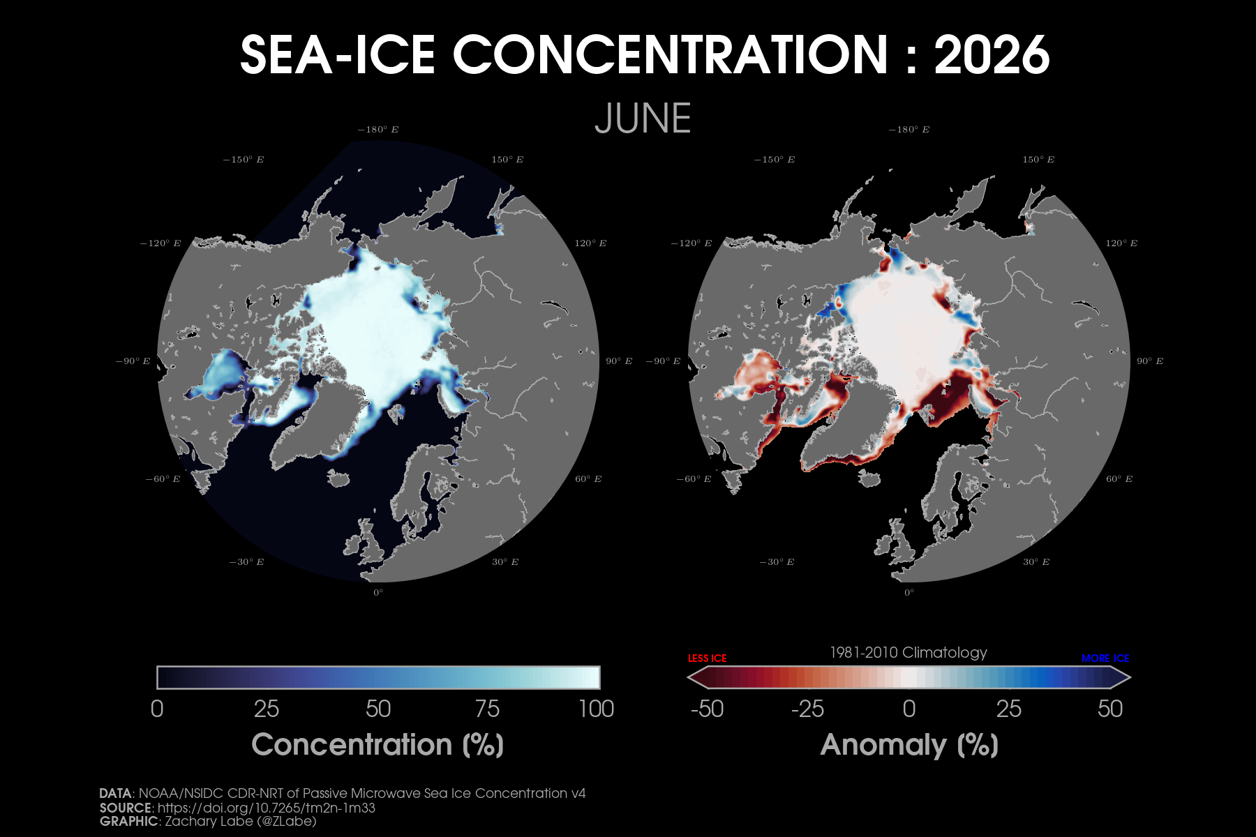 Arctic: Sea-Ice Concentration/Extent – Zachary Labe