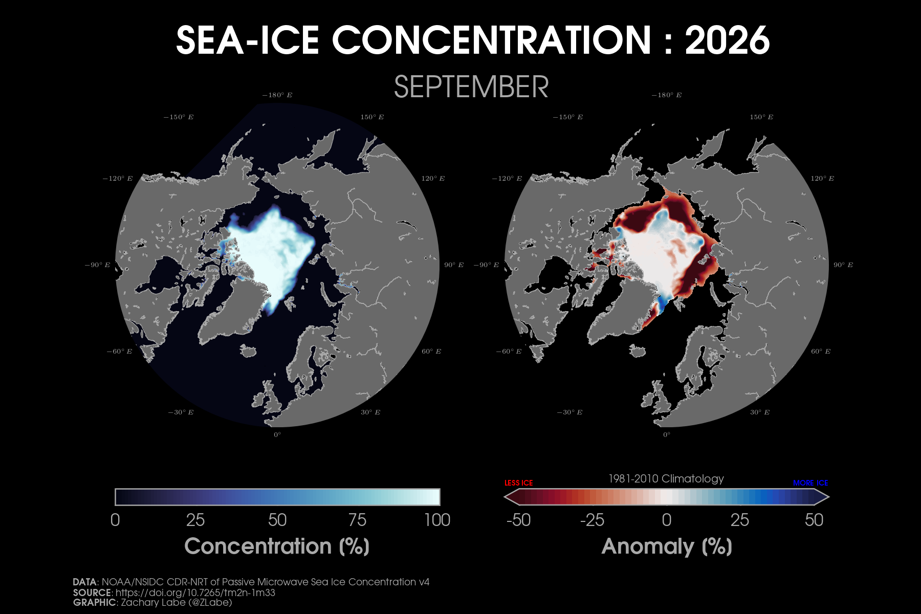 Arctic: Sea-Ice Concentration/Extent – Zachary Labe