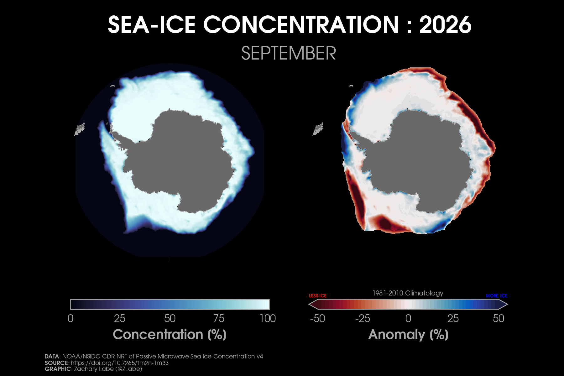 Antarctic: Sea-Ice Concentration/Extent/Thickness – Zachary Labe